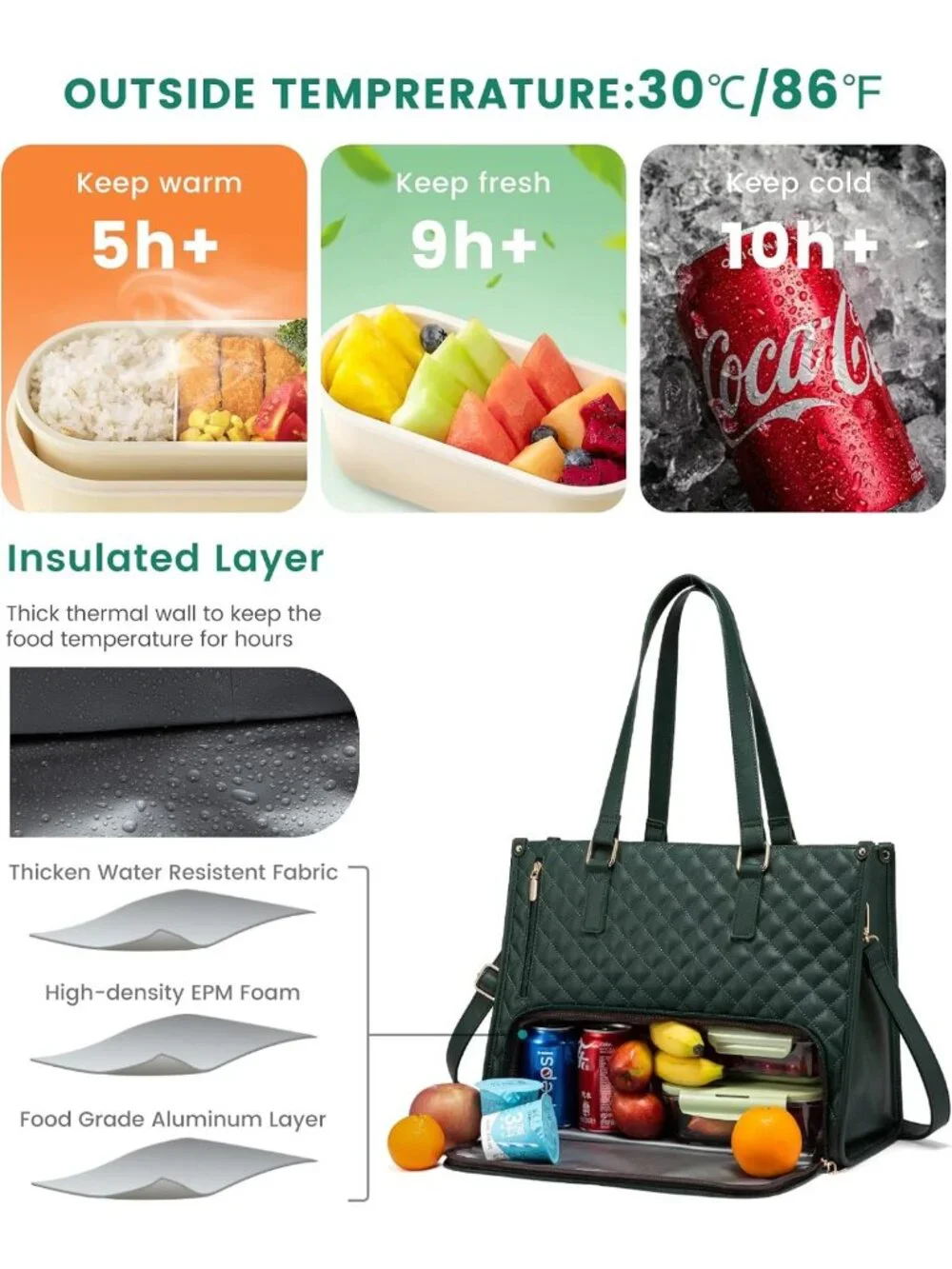 Stylish Insulated Lunch Tote & Laptop Bag for Women, Large Capacity, Green
